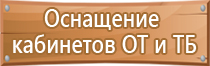 аптечка первой помощи солдата