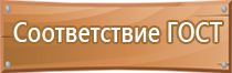 инструкция использования аптечки первой помощи