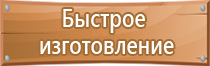 знак на склад пожарная безопасность