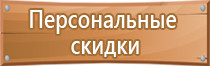 аптечка первой помощи при отравлении