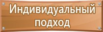 аптечка оказания первой мед помощи