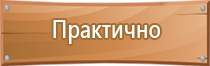 обеспечение аптечками первой помощи на производстве