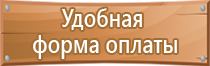 таблички по категорированию помещений по пожарной безопасности