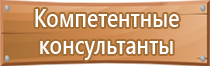 аптечка первой необходимой помощи автомобильная средства