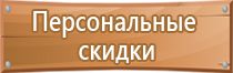 аптечка для оказания первой помощи сумка