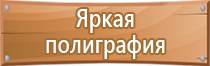 аптечка первой помощи в образовательном учреждении содержимое