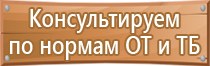 аптечка первой помощи в офис