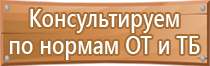 аптечка первой помощи работникам по 1331н приказу