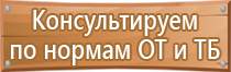 ферстэйд аптечка первой помощи автомобильная