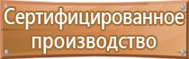 аптечка первой медицинской помощи окпд 2