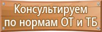 аптечка первой помощи работникам по приказу 169н