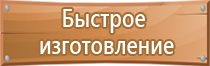 аптечка первой помощи работникам по приказу 169н