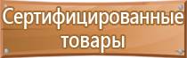 окпд 2 аптечка автомобильная первой помощи